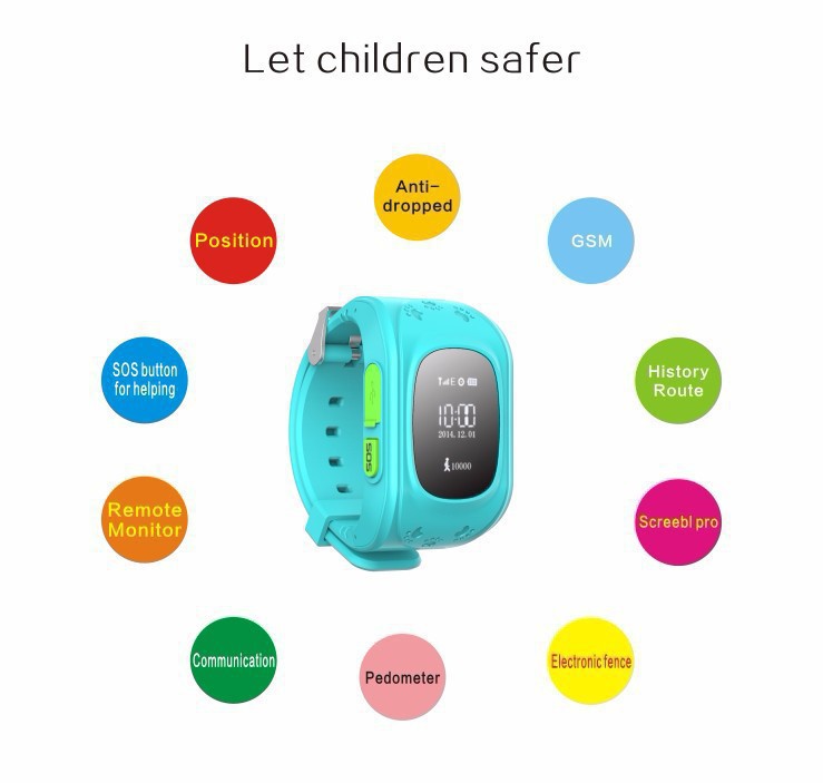 Smart Watch For Children Q50 GSM GPRS GPS Locator Tracker 1668981762 1